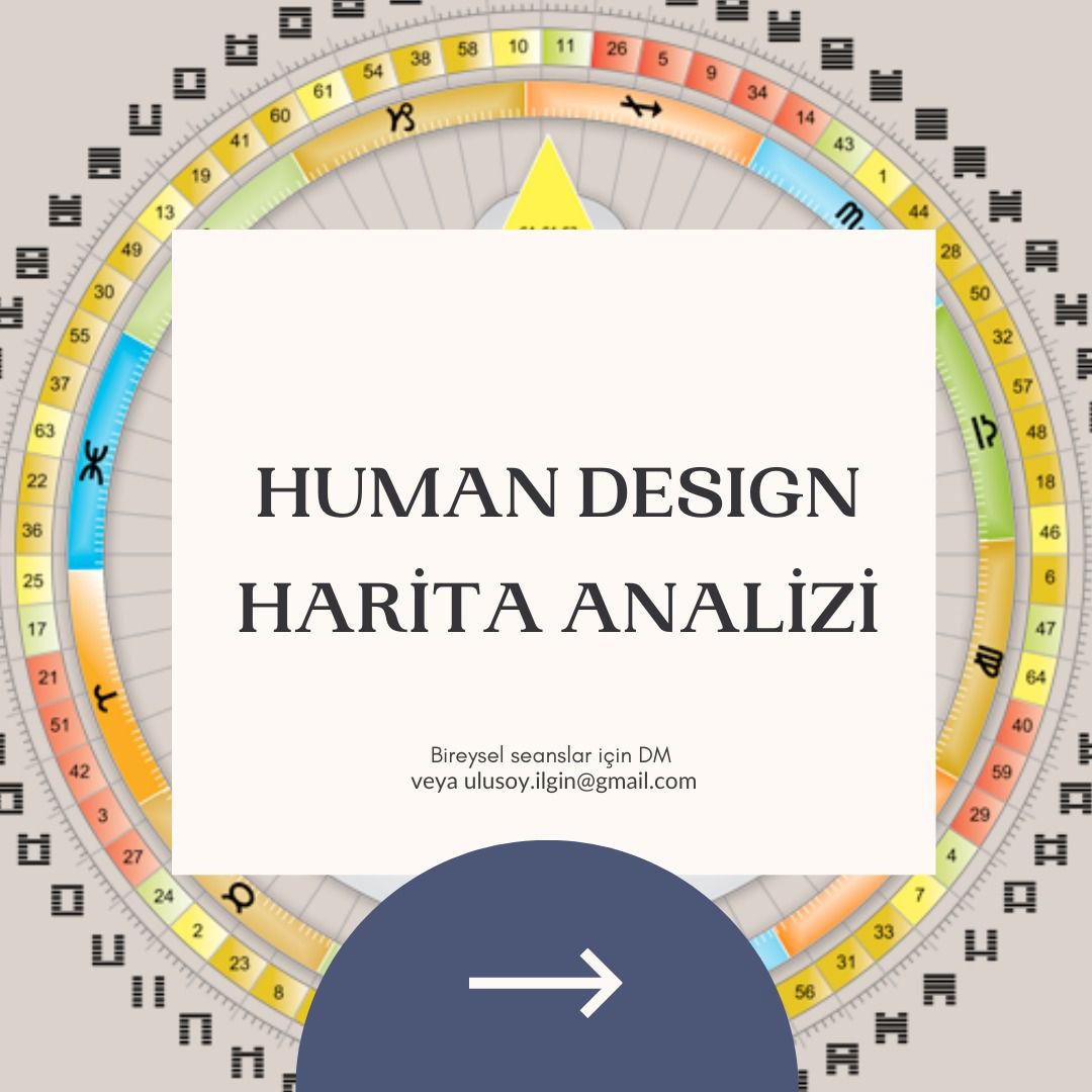 Human Design Harita Analizi